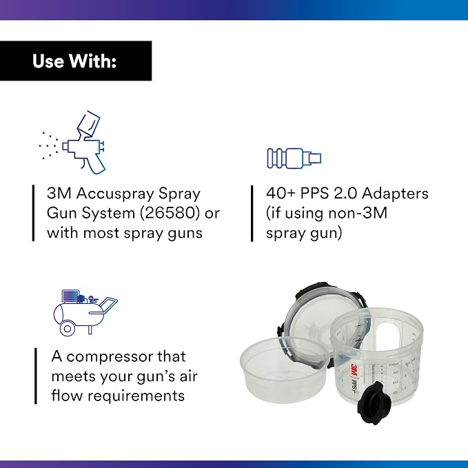 3M PPS 2.0 Spray Gun Cup, Lids and Liners Kit, 3 Ounces, 200-Micron Filter