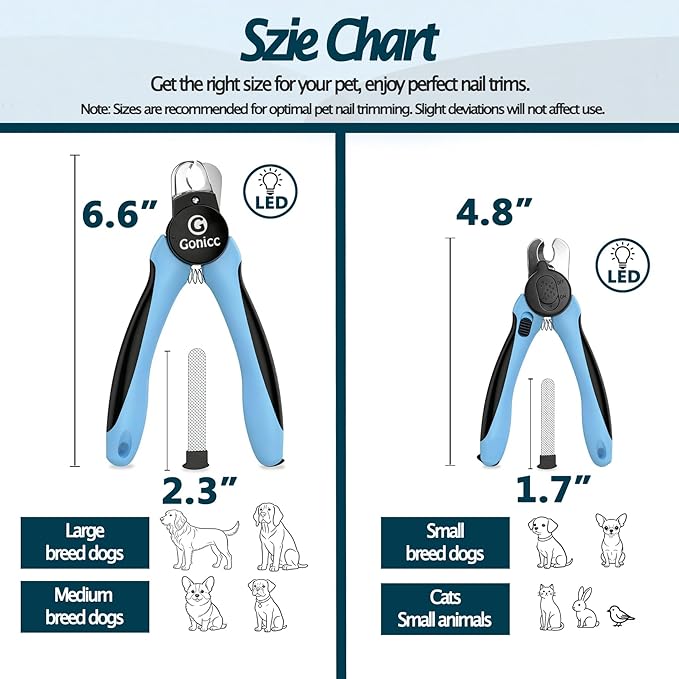 gonicc LED Pet Nail Clippers for Small Dogs & Cats, Light-Up Dog Nail Trimmer with Safety Lock & Built‑in File, Professional Stainless Steel Nail Clippers for Small Pets