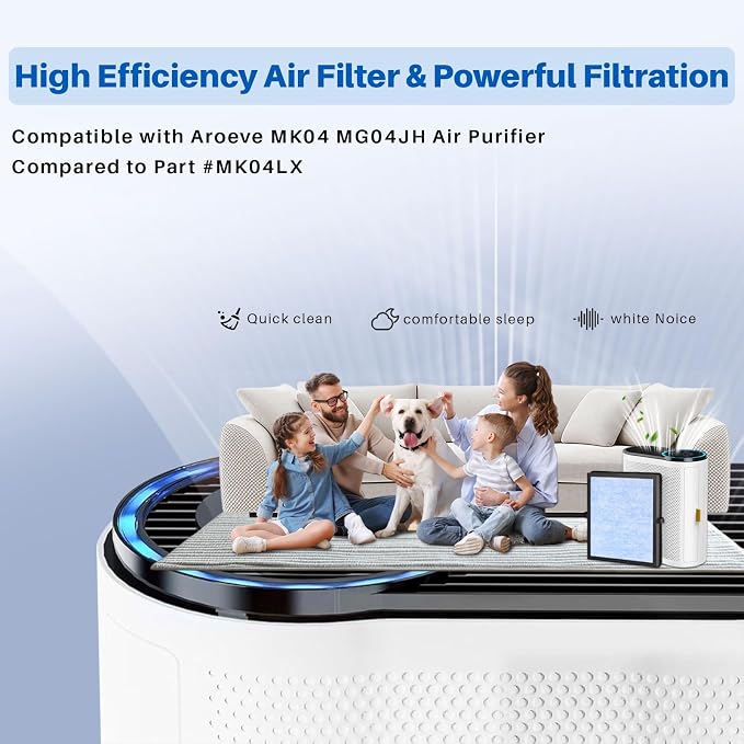 3 Pack MK04 Air Filter Replacement