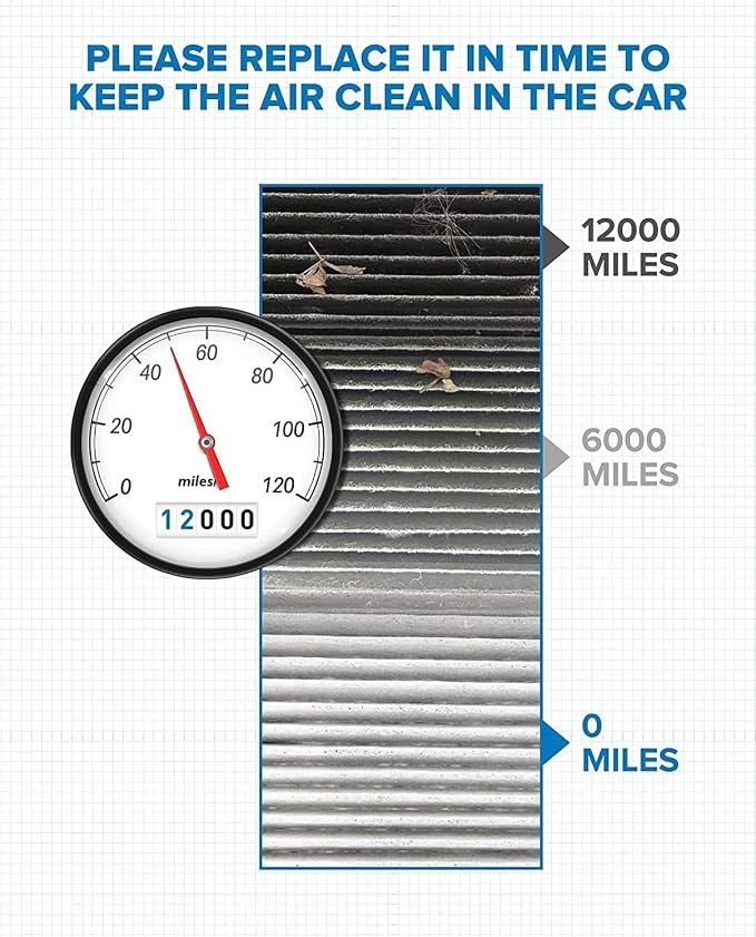PHILTOP Cabin Air Filter w/Activated Carbon, Compatible