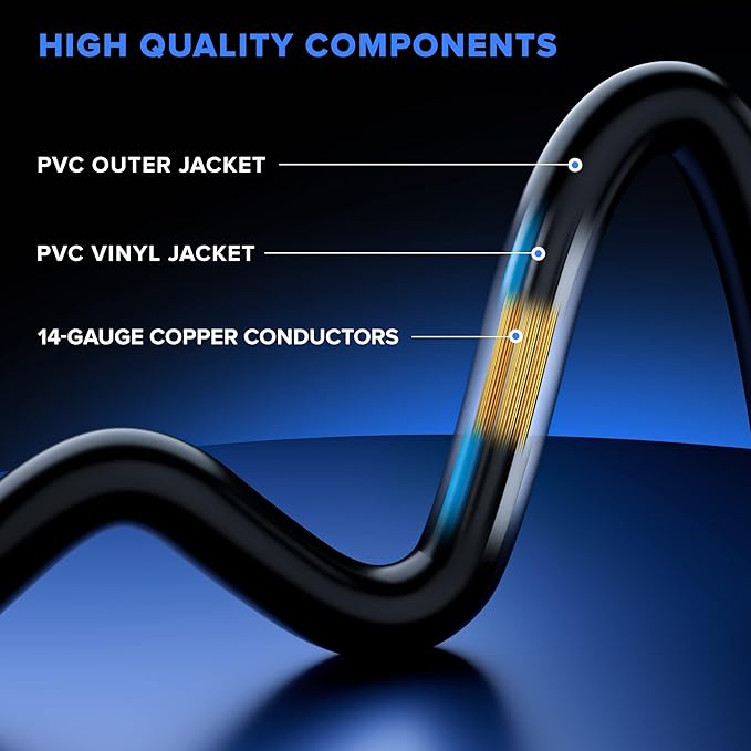 Extension Cord 25 Feet, SJTW Extension Cord with Multiple Outlets, 14 Gauge (Black) ETL Listed
