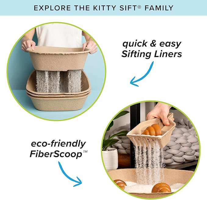 Kitty Sift Disposable Cat Litter Box Large,Durable Portable for Travel and Home,Eco-Friendly Disposable Litter Box Controls Odor,6 Count (Pack of 10)