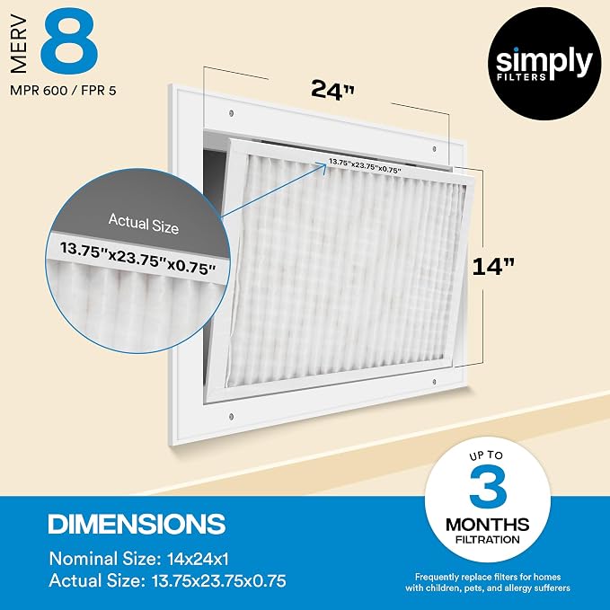 Simply 14x24x1 Air Filter, Merv 8, 4 Pack,