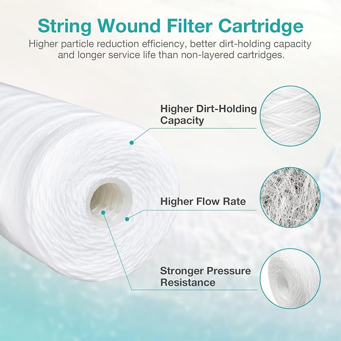 20 x 4.5 Inch 5 Micron String Wound Sediment Water Filter Cartridge, SimPure