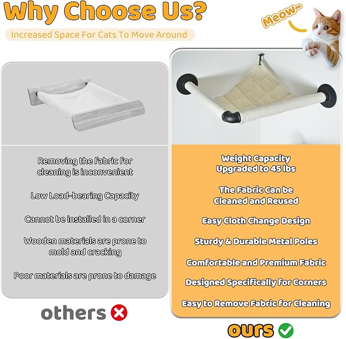 Wall Corner Cat Hammock Wall Mounted, 14.96 x 14.96 inch Wall Mounted Shelves Cat Beds for Sleeping, Playing, Climbing & Resting Wall Furniture Designed Specifically for Corners