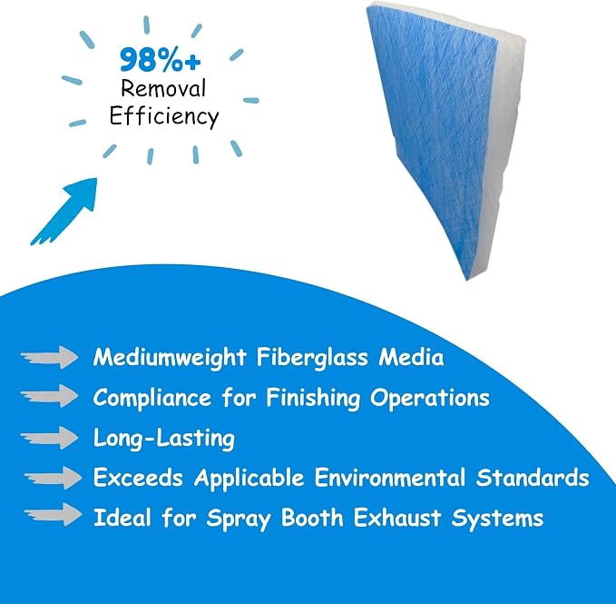 Paint Booth Exhaust Fiberglass Filter