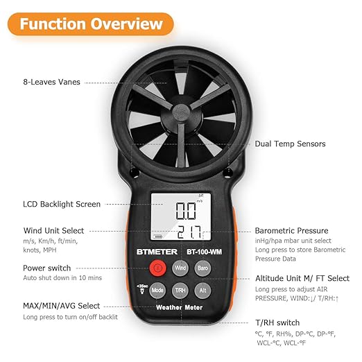 BTMETER Digital Anemometer Barometer Handheld,
