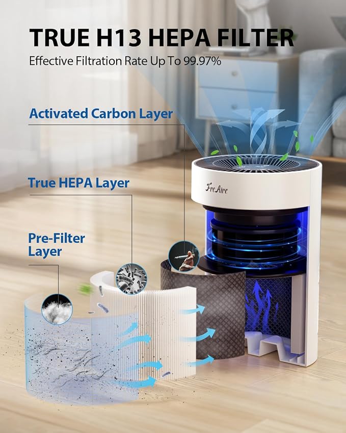 FreAire Filter, Air Filter Replacement
