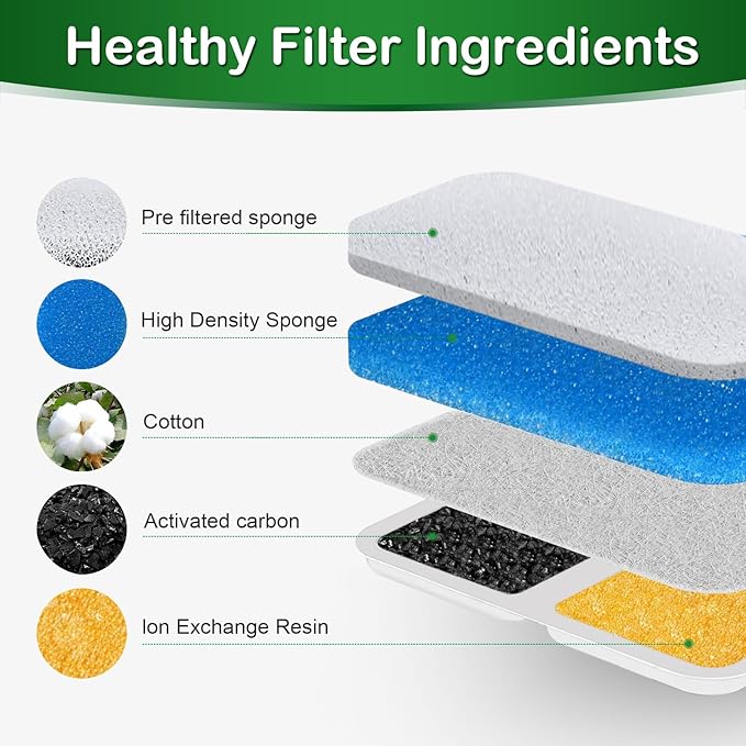 Cat Water Fountain Filter,Cat Fountain Filters Replacement Compatible with oneisall 67 oz/2L Stainless Steel Pet Water Fountain,12 Set Pet Fountain Filter Replacement
