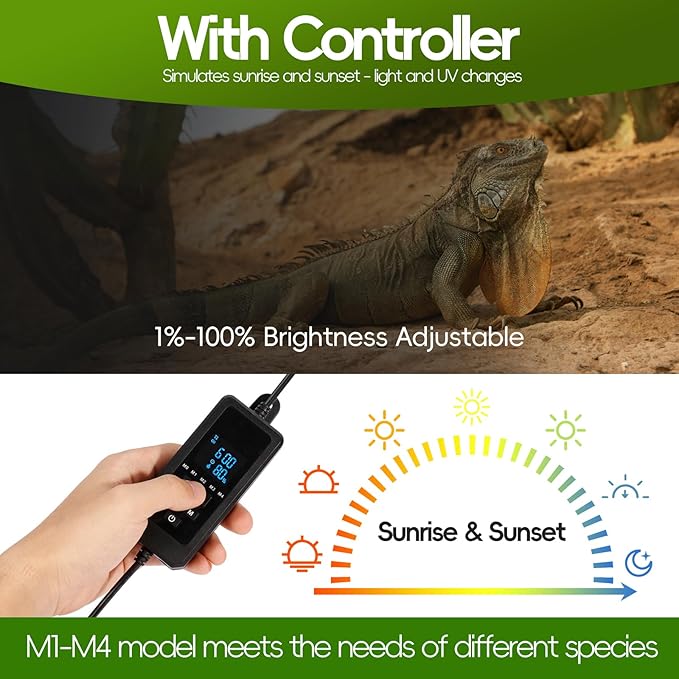 UVB Light for Reptiles with Dimmer,16 inch 15W LED UVA UVB Reptile Light Fixture with 4 Auto Modes for Ferguson Zones, Terrarium Lamp for Bearded Dragons, Leopard Gecko, Snake, Turtle & More