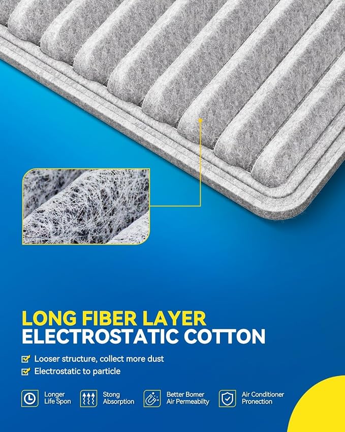 PHILTOP Cabin Air Filter w/Activated Carbon, Compatible