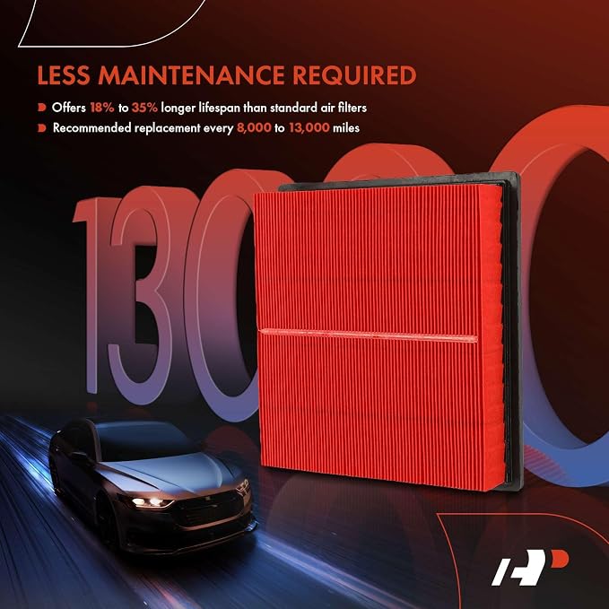 A-Premium High-performance, Pre-oiled Engine Air Filter Compatible