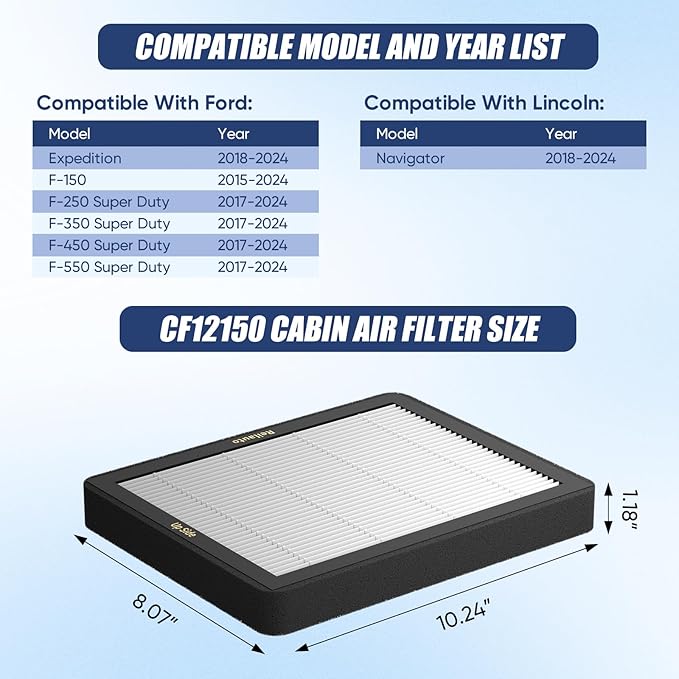 CF12150 Cabin Air Filter with Activated Carbon