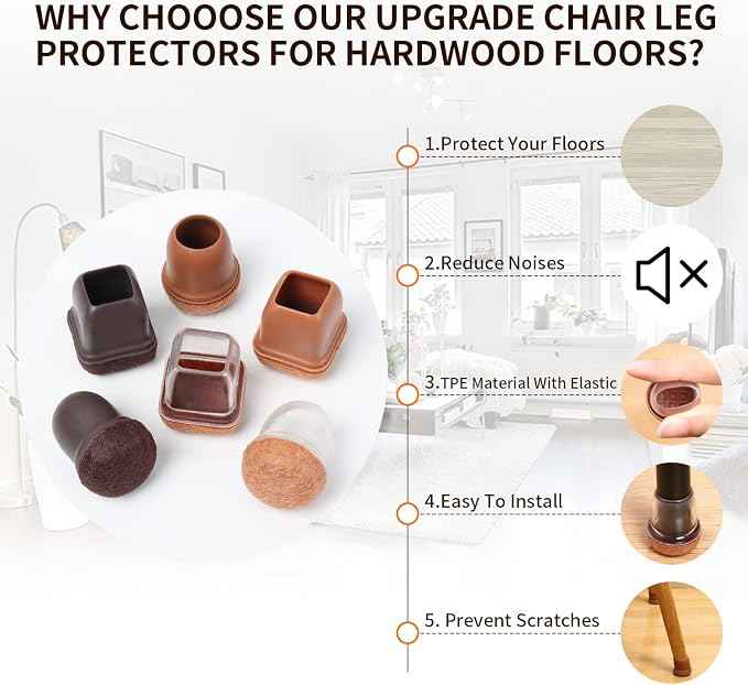 Ezprotekt 24 Pcs Small Clear Square Chair Leg Floor Protectors