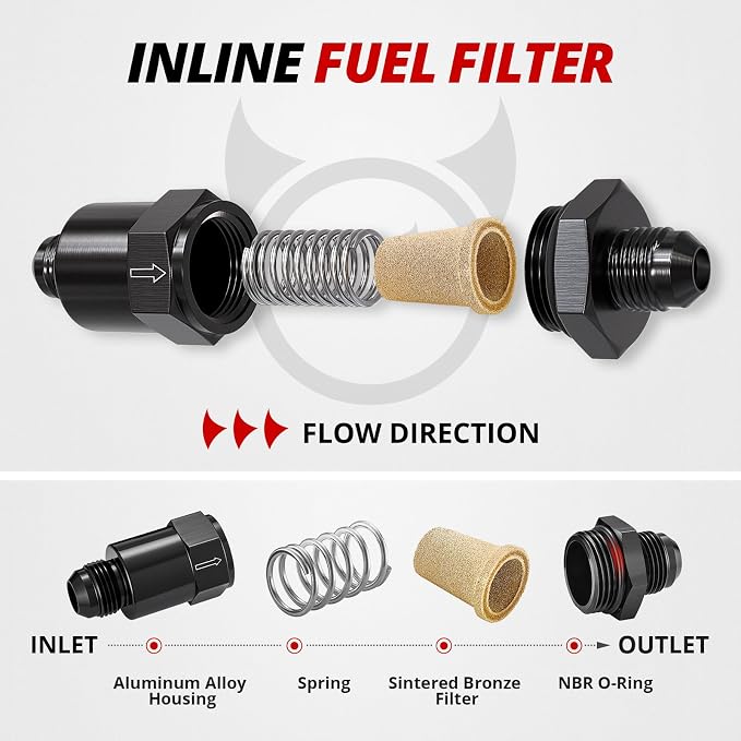 EVIL ENERGY 6AN Billet Inline Fuel Filter 30 Micron Aluminum Black