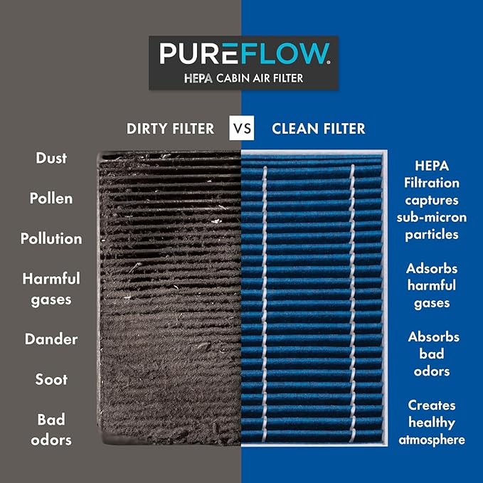 PureFlow HEPA Cabin Air Filter PC99239HX | Fits 2019-2024 Kia Forte, 2021-2024