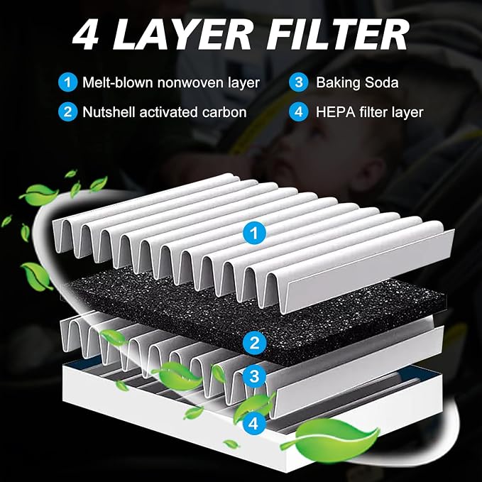 2Pcs Cabin Engine Air Filter Kits JM802 JM1722 Fits