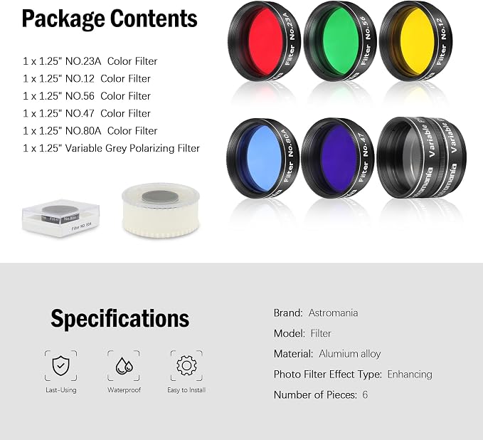 Astromania 1.25-Inch Telescope Eyepiece Filter Set, Variable Grey Polarizing