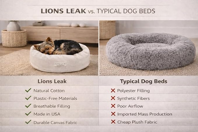 Organic Cotton Canvas Round Dog Bed – Removable Washable Cover, Natural Raw Cotton Fill, Supportive Bolster, Non-Toxic & Hypoallergenic, Made in USA (Natural, X Small 18" x 6" inches)