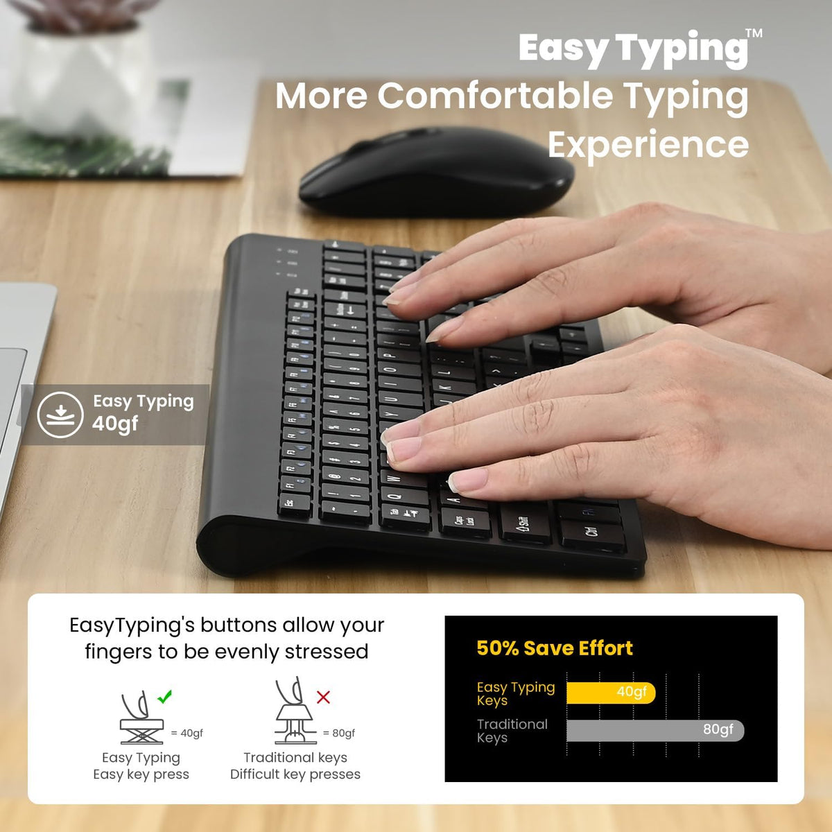 cimetech EasyTyping KF10 Wireless Keyboard and Mouse Combo, [Silent Scissor Switch Keys][Labor-Saving Keys]Ultra Slim Wireless Computer Keyboard and Mouse, Easy Setup for PC/Laptop/Mac/Windows - Black