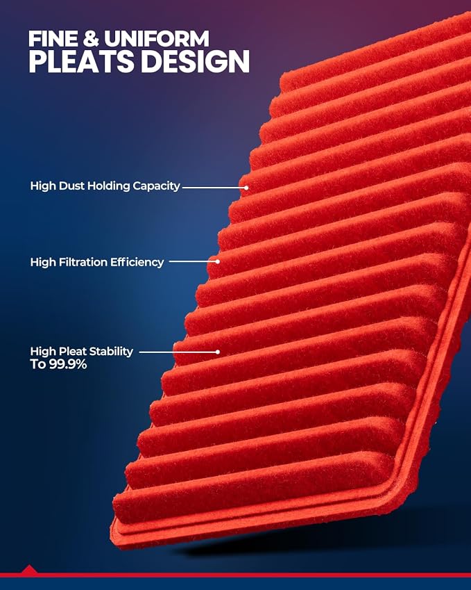 KAX Engine & Cabin Air Filter Kit