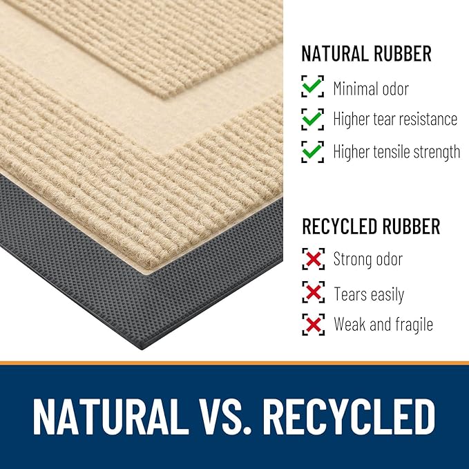 OLANLY Front Door Mat Indoor Outdoor Entrance, Waterproof All-Season,