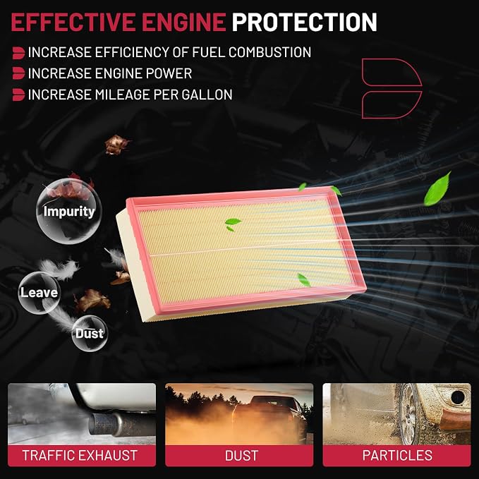 BDFHYK 2PC CA11062 Engine Air Filters Compatible