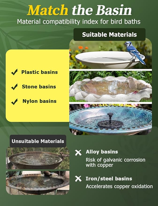 Mellbree Bird Bath Copper Disk, 0.6mm Reinforced 99.99% Pure Copper Cleaning Disk for Physical Safe Clean Water All-Season, Universal Fit for Outdoor Birdbaths, Bowl, Bird Bath Solar