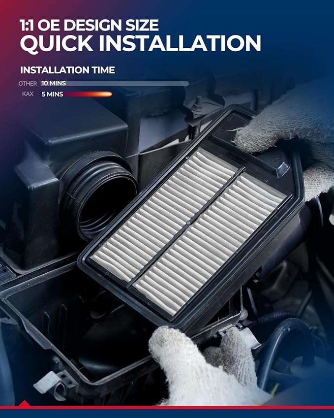 KAX Engine Air Filter, CA12290 Replacement