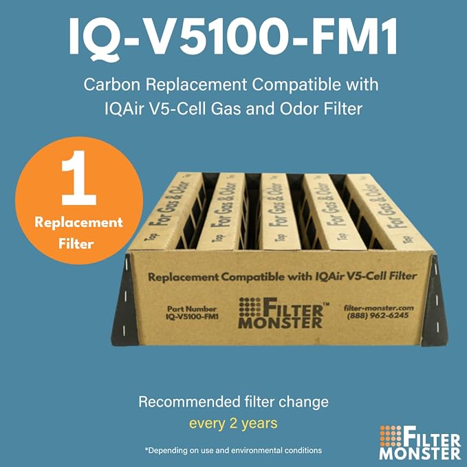 Filter-Monster - Replacement Air Filter - Compatible