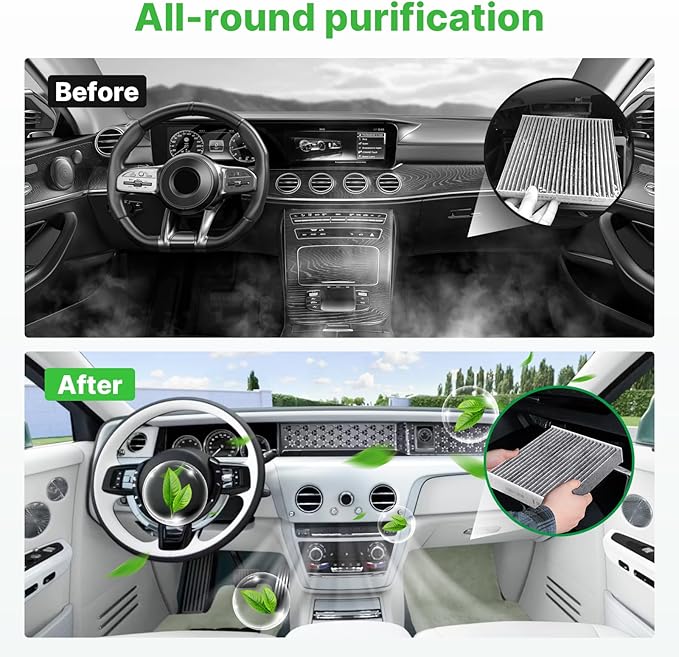 Engine+Cabin Air Filters Set Fit