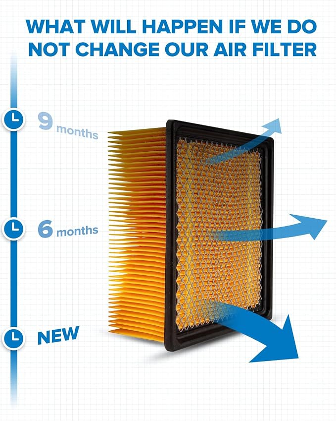 PHILTOP Engine Air Filter, CA10261 Replacement