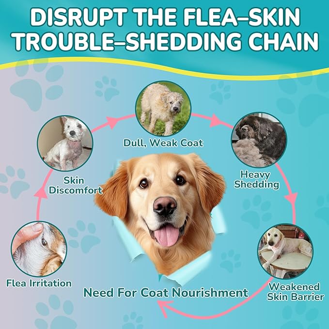 Flea + Coat Glow Soft Chews, Natural Flea and Tick Prevention for Dogs, Dog Flea and Tick Treatment Chewable, Reduces Itch & Shedding with Fish Oil & Neem, Chicken Flavor