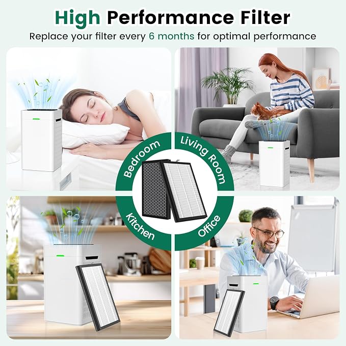 K1 Replacement Air Filter Fit for LUNINO K1 Air Puri-Fier, 3-in-1