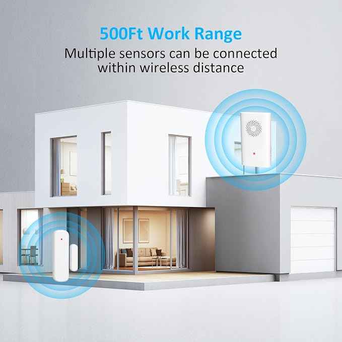 Door Chime, Wireless Door Open Sensor Alarm When Entry Business/Office/Store