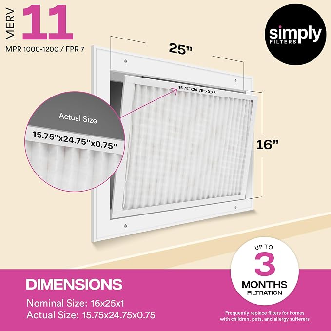 Simply 16x25x1 Air Filter, Merv 11, 12 Pack,