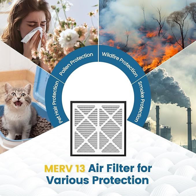 20x20x3 MERV 13 Air Filter Compatible