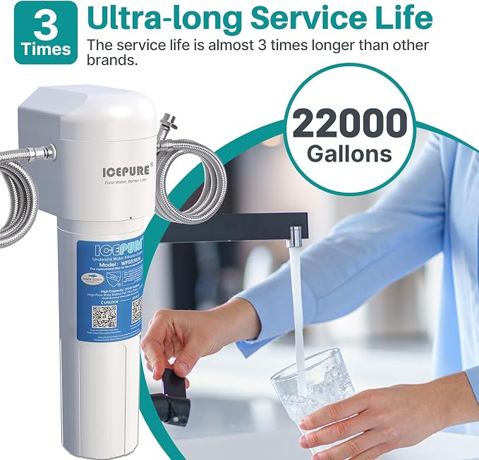 ICEPURE Under Sink Water Filter System, 3 Years or 22000 Gallons Ultra High