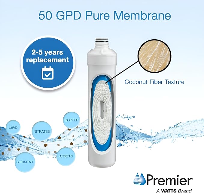 ORIGINAL Watts Premier RO PURE MEMBRANE