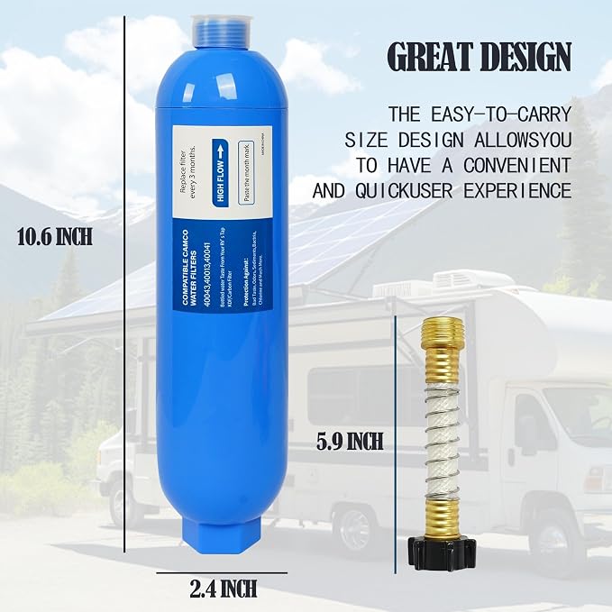 2 Pack RV Inline Water Filter