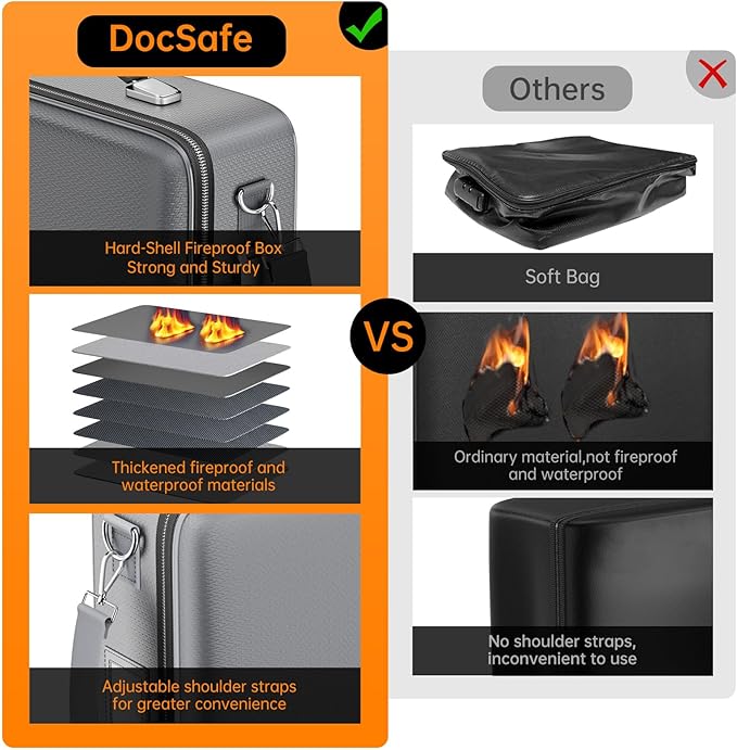 DocSafe Fireproof Document Box with Lock, Hard Case File Organizer with Accordion File Folder, Fireproof Water Resistant Safe Box Home Office Travel Storage for Important Documents Laptop Gray