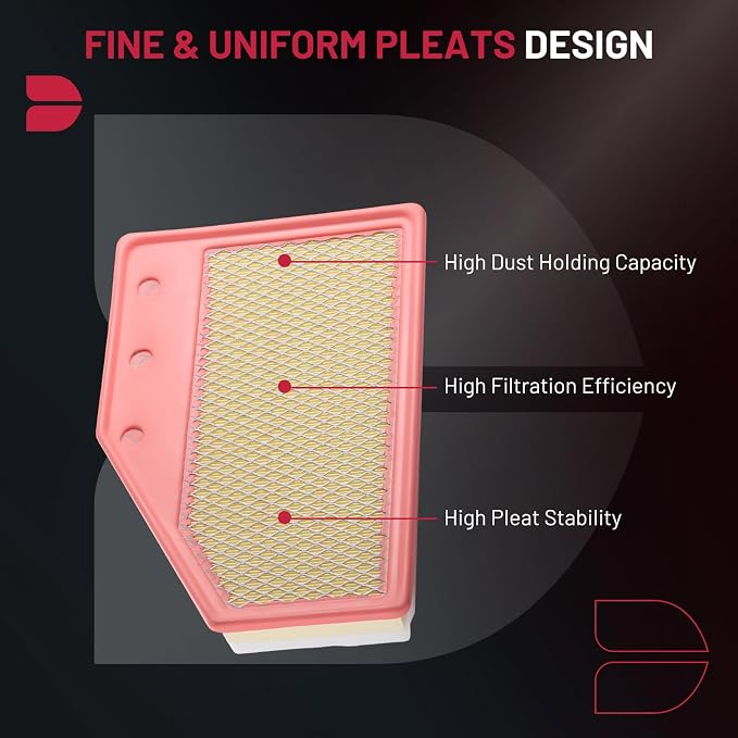 BDFHYK Engine Air Filter Compatible