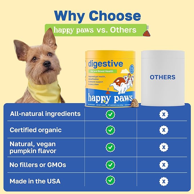 Happy Paws Digestive Supplement for Dogs, Supports Gut Health for Dogs of All Breeds & Ages, Made with Probiotics, Enzyme Blend & Ginger Root, Pumpkin Flavor, Organic, Non GMO, 100 Soft Chews