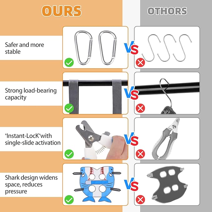 Dog Grooming Hammock for Small Dogs Cats, Cute Shark Design Dog Hanging Harness for Nail Trimming/Clipping, Pet Sling with Grooming Kit and Thick Neck Support & Strap Restraint Claw Care,XS