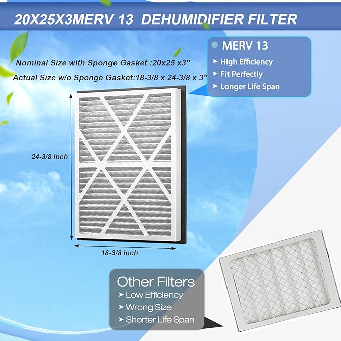 2 Pack 20''x25''x3'' Air Filter Replacement fo Compatible