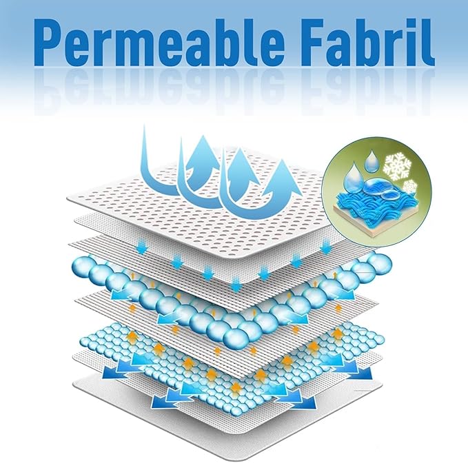 Customized 4' x 3' Beige Fence Privacy Screen,with Bindings & Grommets,Heavy Duty for Gardens Backyard Patio Tennis Court Pool Construction Project Outdoor Events,We Make Custom Sizes