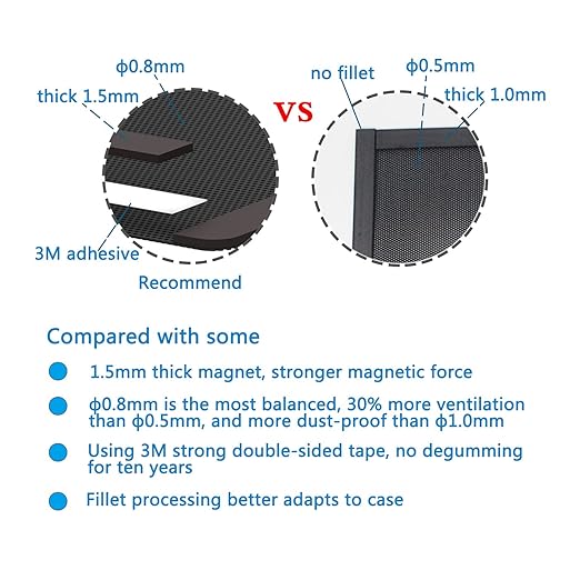 120mm Fan Filter, HFEIX Computer Case Dustproof Magnetic Frame Mesh Black 2Pack