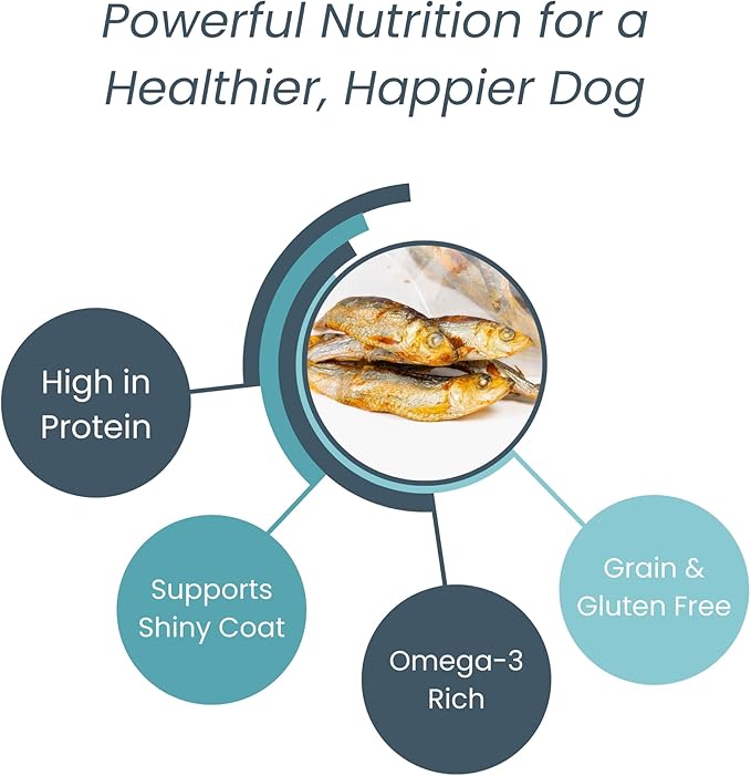 Happy Gluten Free Herring Dog Treats – Wild-Caught Dried Fish for Dogs & Cats – Single Ingredient, High Protein Fish Treats – Made in Alaska (3.5 oz)