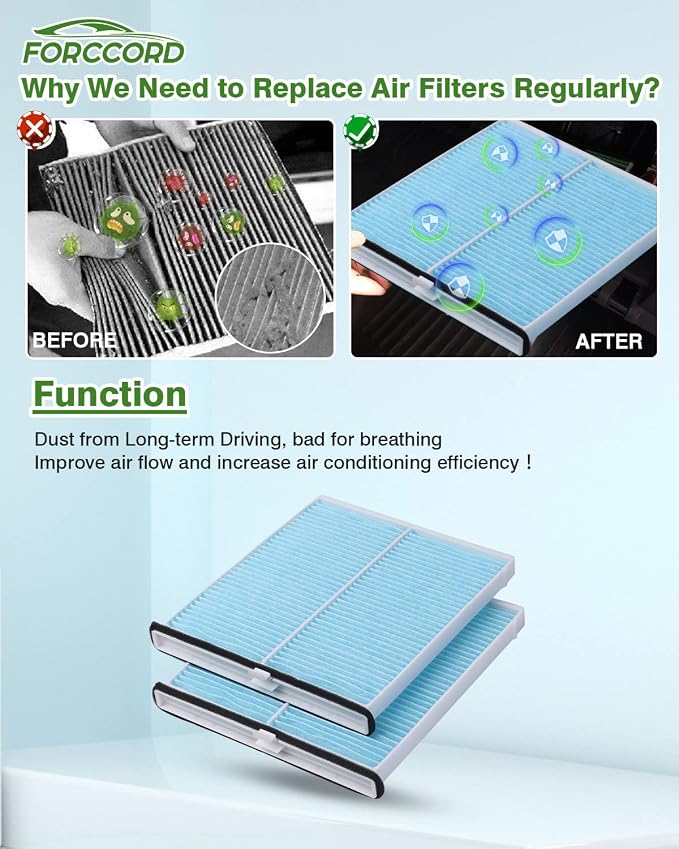 2-Pack HEPA Cabin Air Filter Fits