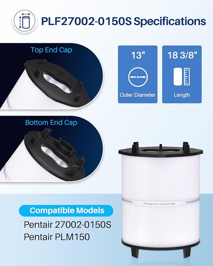 27002-0150S Pool Filter Cartridges Compatible
